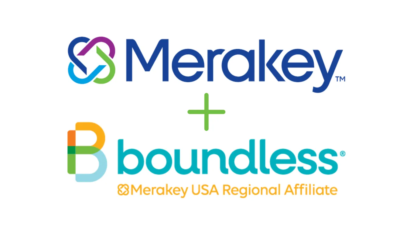 a graphic showing the logos of Merakey and Boundless