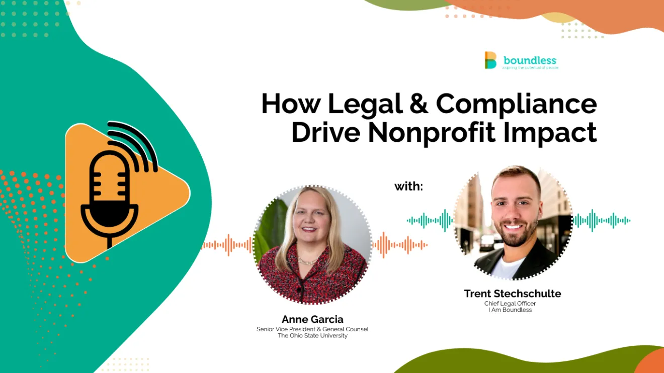 Website Graphic showing Podcast Guests